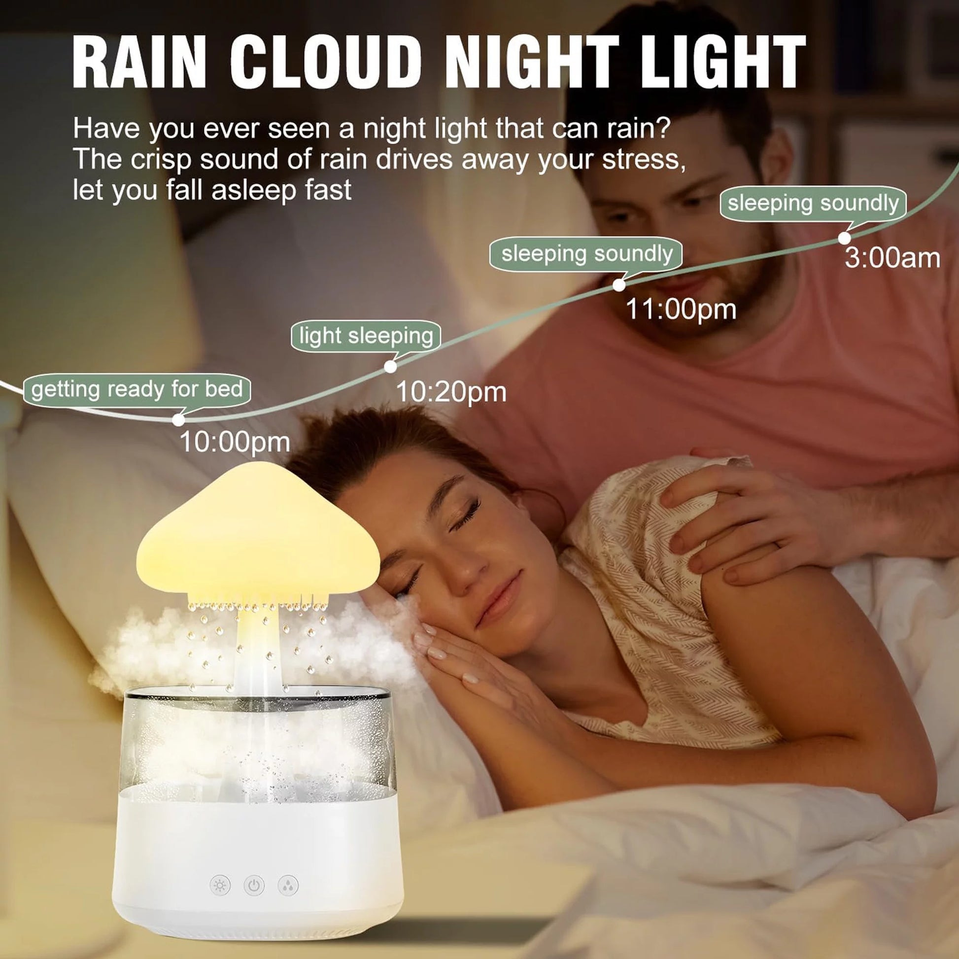 7-Color Cloud Humidifier and Essential Oil Diffuser for Bedroom Relaxation and Aromatherapy in White Finish