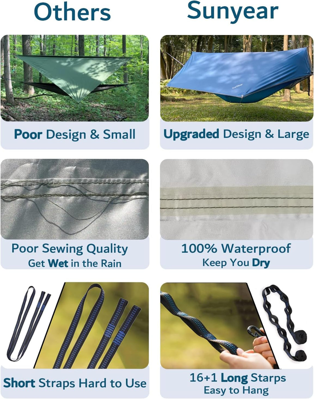 Portable Double Camping Hammock with Insect Net, Ideal for Outdoor Hiking and Travel, Includes Two 10-Foot Straps