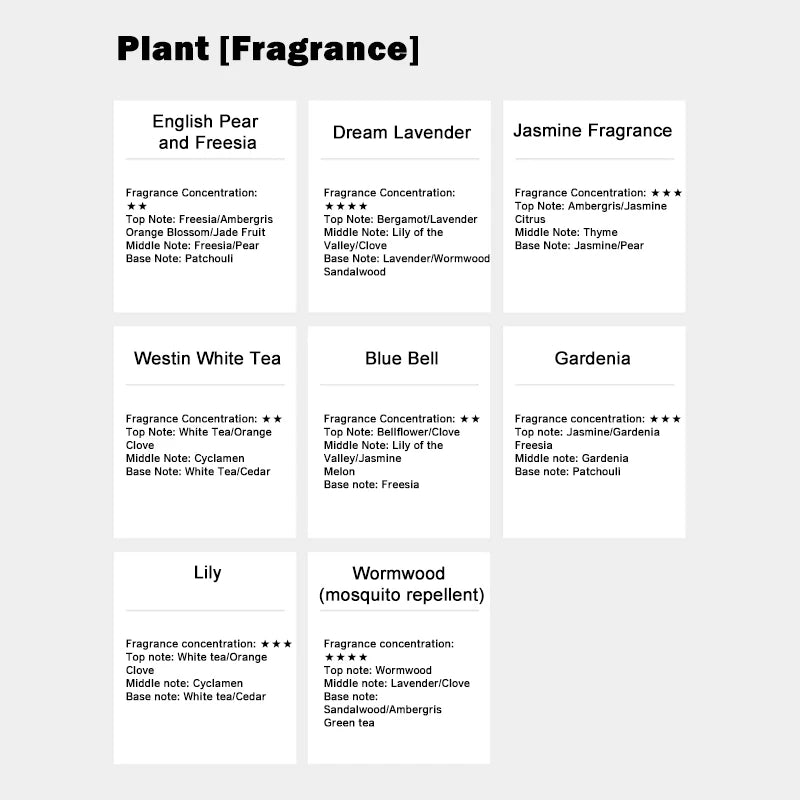 Aromatherapy Perfume - 500ml Elegant Scented Essence