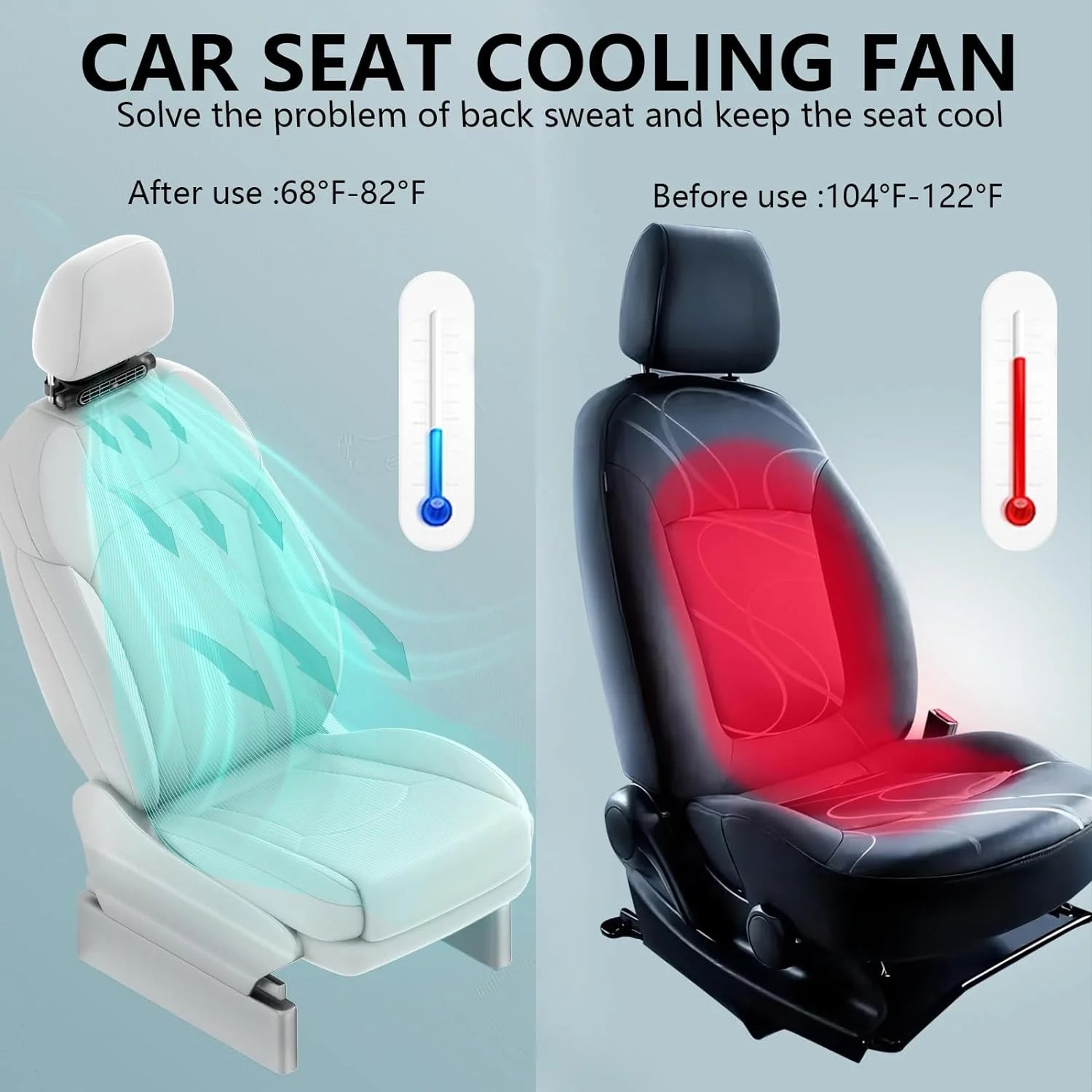 Car Seat Fan, Car Fan Seat Cooling Fan with 3 Speed ??Rotating Fan to Cool Your Back, Suitable for Car RV Suvs Trucks and Kids, Blows Out Cool Air (Black)